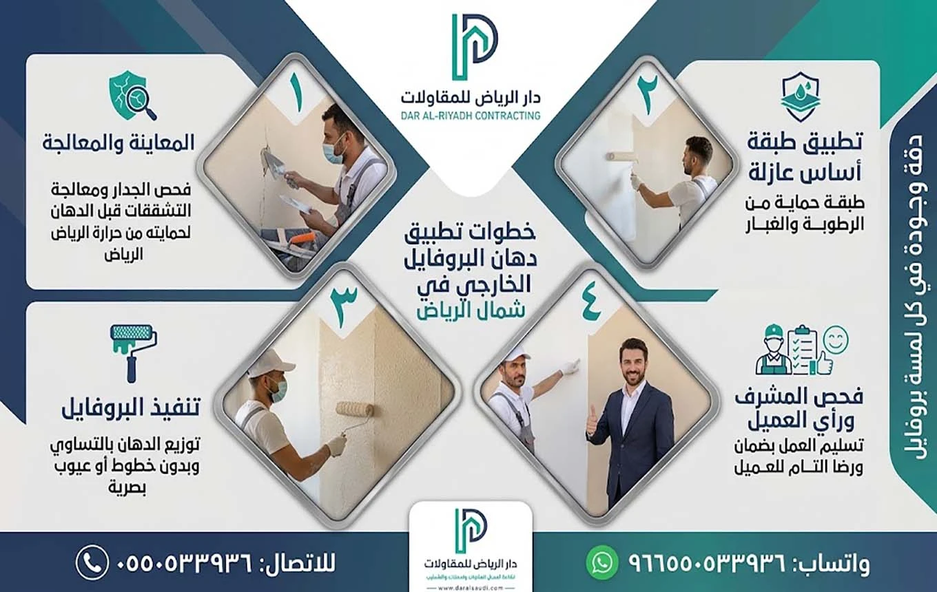 مقاول دهانات خارجية شمال الرياض
