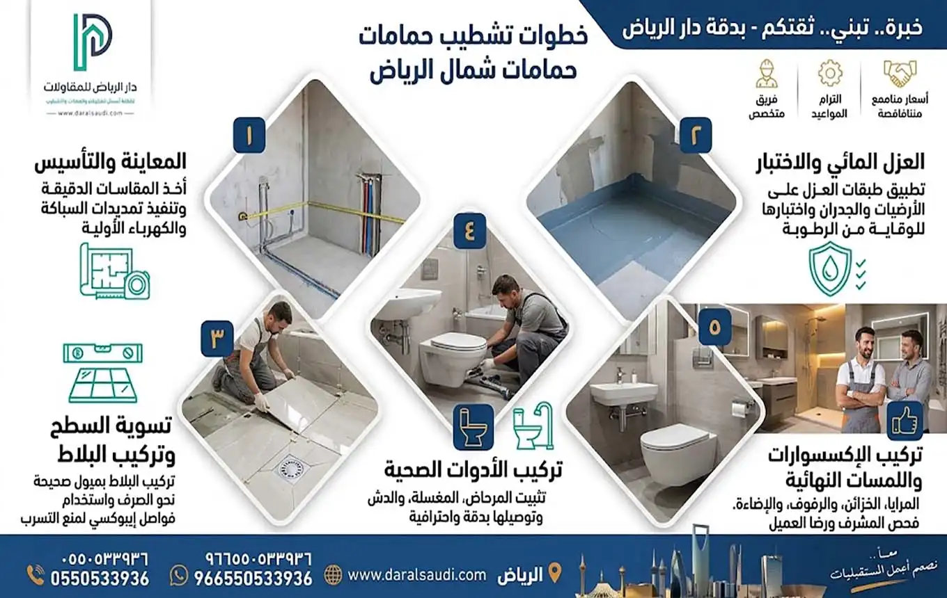 مقاول تشطيب الرياض
